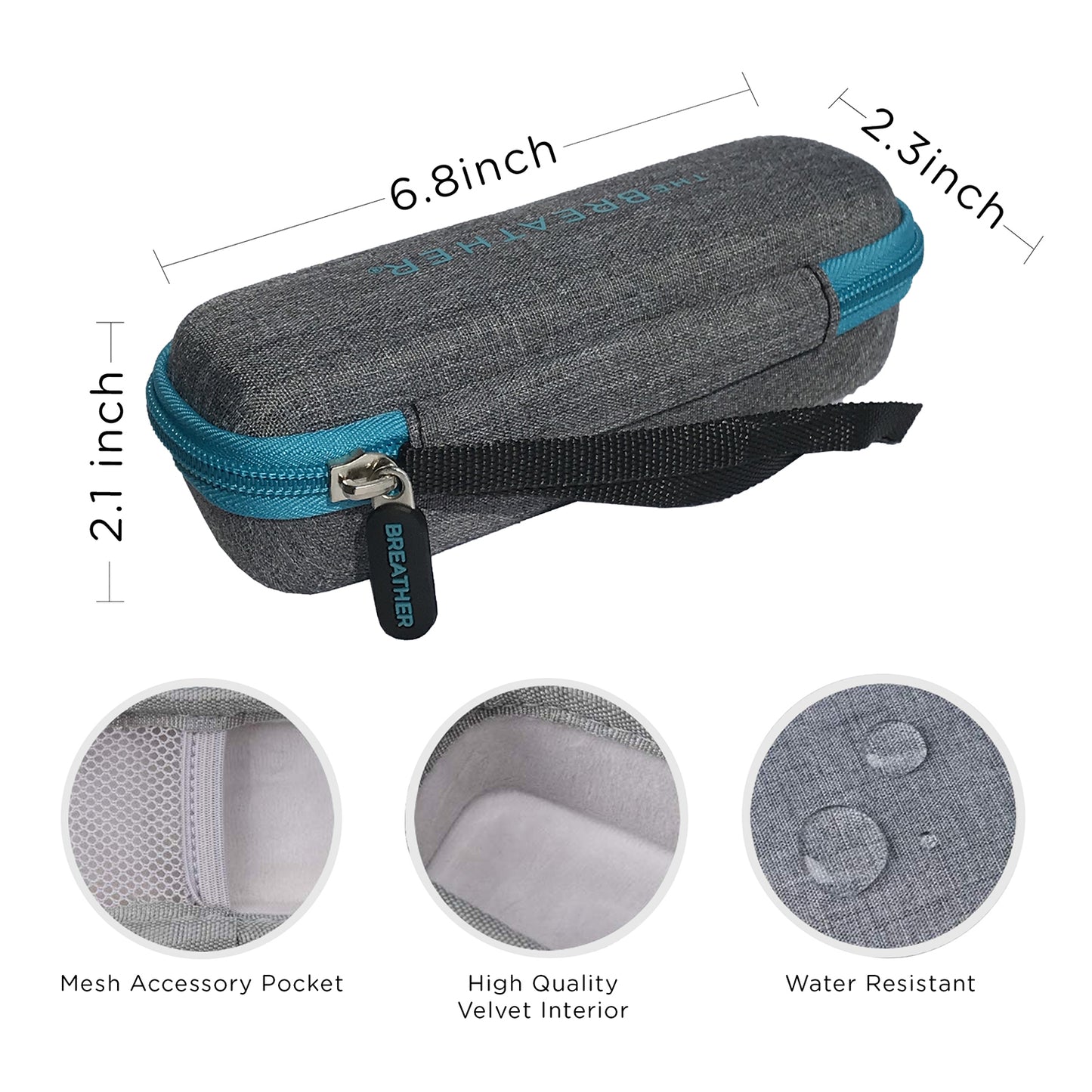 Blue BUNDLE (DEVICE + CASE)