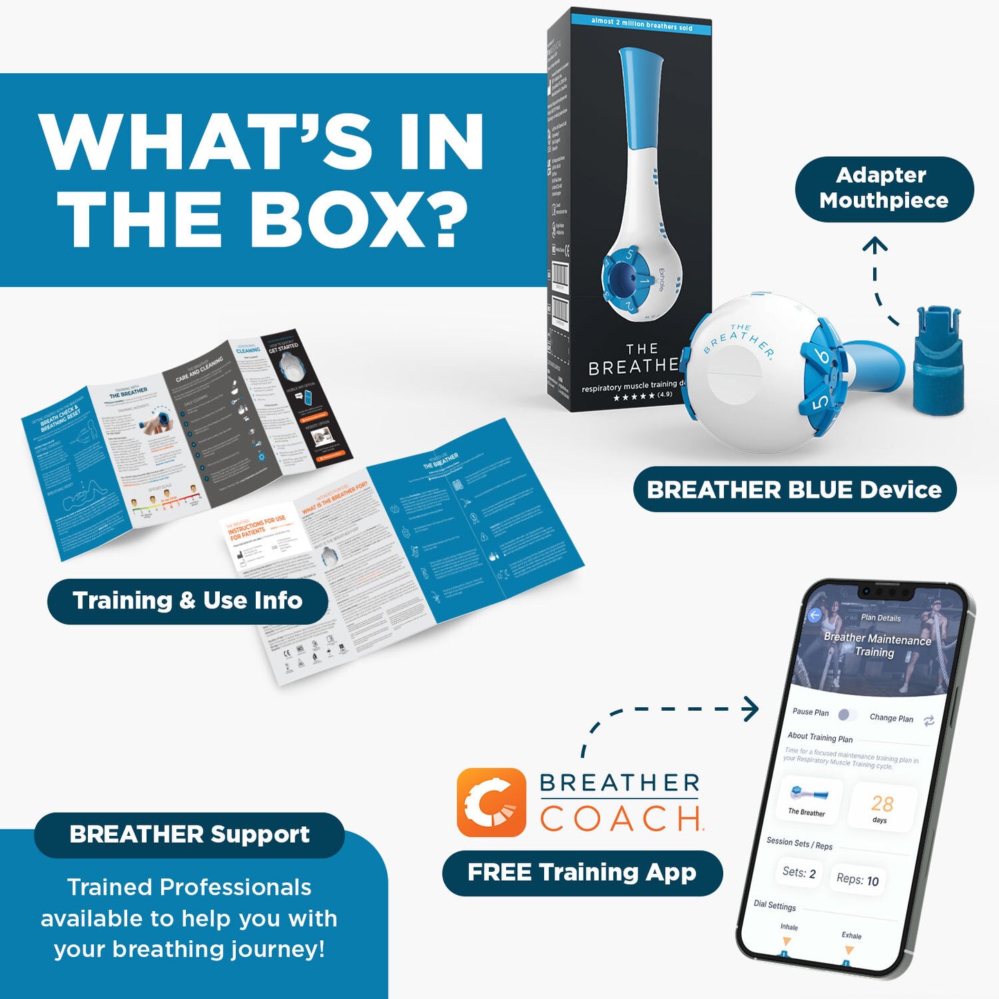 Blue DEVICE ONLY